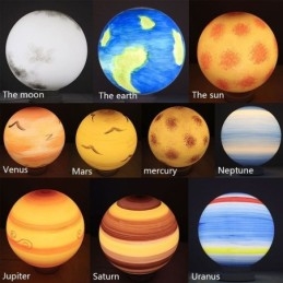 Nordic Planet Design Pendellampa Unik Solar System Planets Ljuskrona