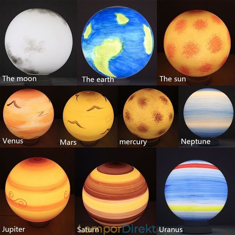 Nordic Planet Design Pendellampa Unik Solar System Planets Ljuskrona