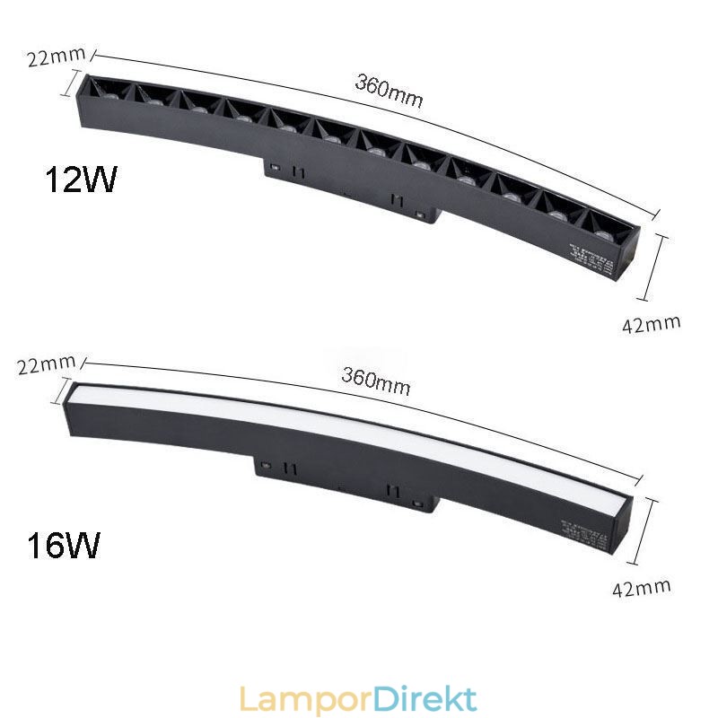 Cirkulär Spårljus Magnetisk Infälld Spårbelysningsarmatur 150Cm