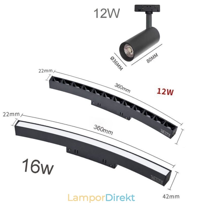 Circular Magnetic Track Light Infälld Spotlight Dekorativ Light 150Cm
