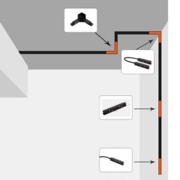 Magnetisk Spårbelysning Tillbehör Infälld Spårskena Hörnkoppling