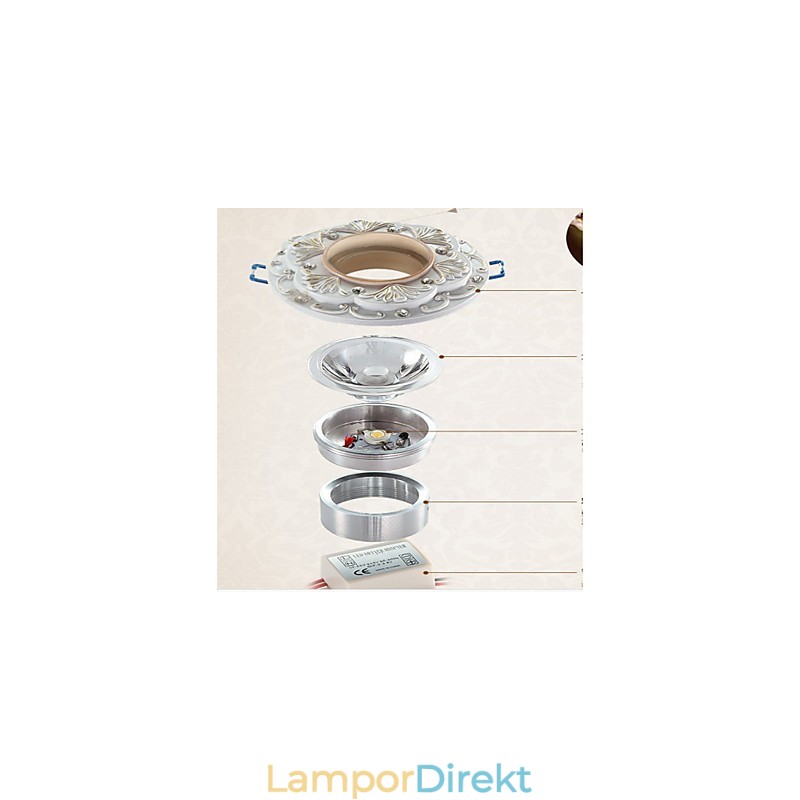 Spotlights Mini Style Traditionell Klassisk Resin